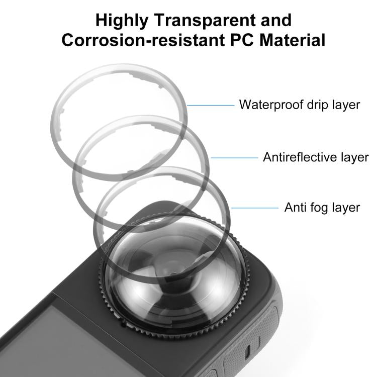 Insta360 X4 Lens Protector Guard – PULUZ PC Cover