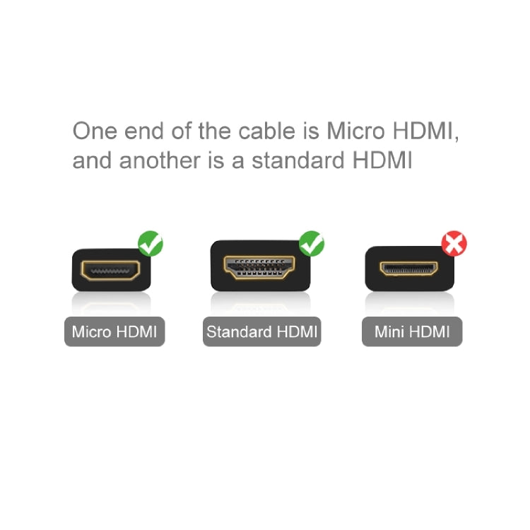 Full 1080P Video HDMI to Micro HDMI Cable for GoPro HERO 4 / 3+ / 3 / 2 / 1 / SJ4000, Length: 1.5m, HDMI to Micro HDMI