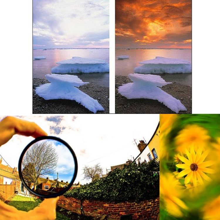 ND Filters / CPL Filter / Lens Filter for DJI Phantom 3, ND Filters