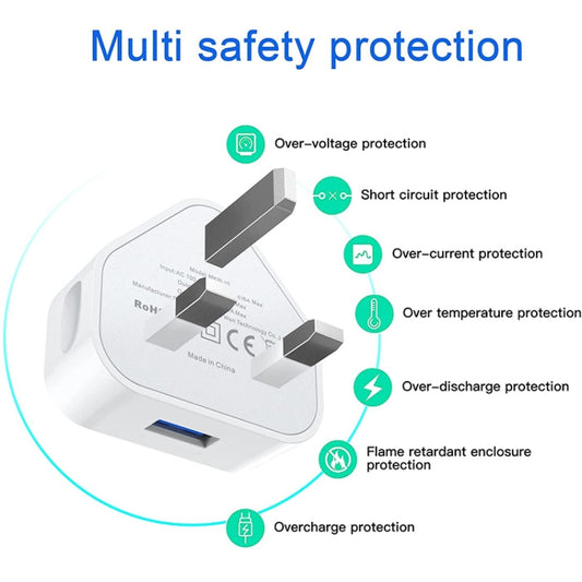 5V 1A USB charger charging iPhone and tablet together from single outlet