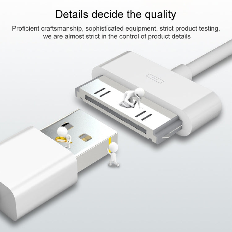 Câble de synchronisation de données 30 broches 3 m pour iPhone/iPad, longueur : 3 m