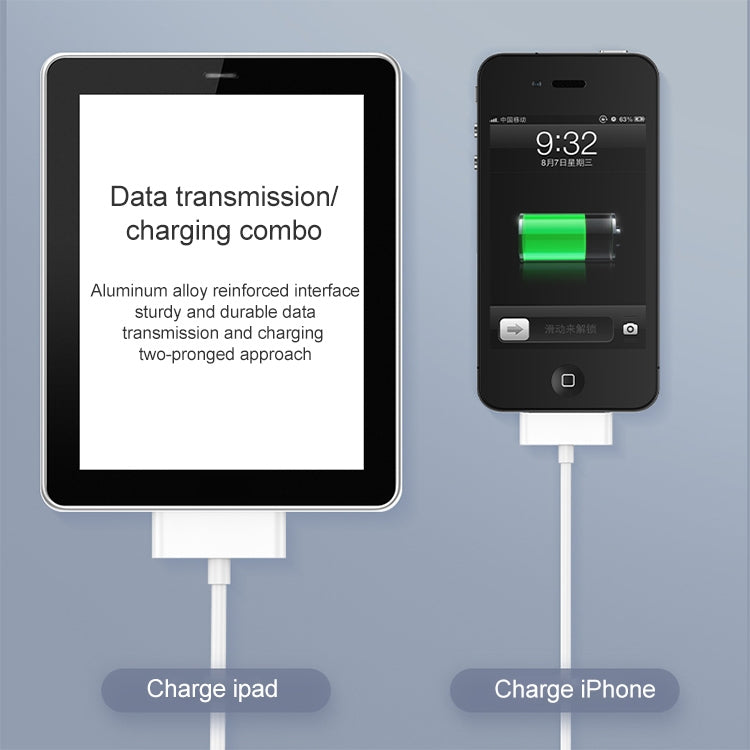 Câble USB double face de 1 m pour synchronisation et chargement de données, compatible avec iPhone 4 et 4S, iPhone 3GS, 3G, iPad 3, iPad 2, iPad et iPod Touch.
