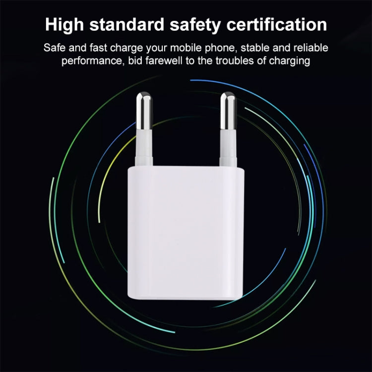 A2165 5V 1A Single USB Interface Mini Travel Charger, US Plug, EU Plug, US Plug