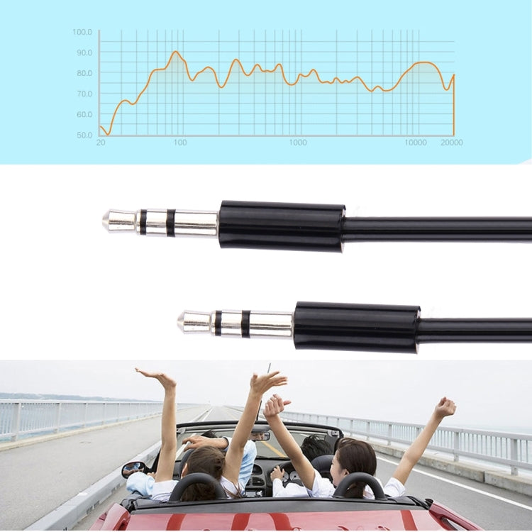 Spring Coiled 3.5mm Aux Cable, Compatible with Phones, Tablets, Headphones, MP3 Player, Car/Home Stereo & More, Length: 15cm - 170cm