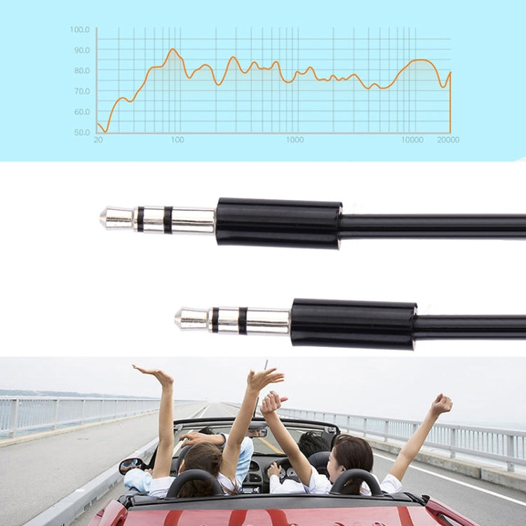 Câble auxiliaire 3,5 mm à ressort, compatible avec téléphones, tablettes, écouteurs, lecteurs MP3, autoradios et plus encore. Longueur : 45 cm à 200 cm.