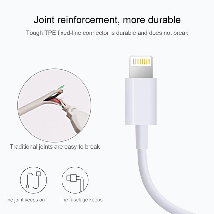 Câble USB de synchronisation de données et de chargement de 2 m pour iPhone, iPad