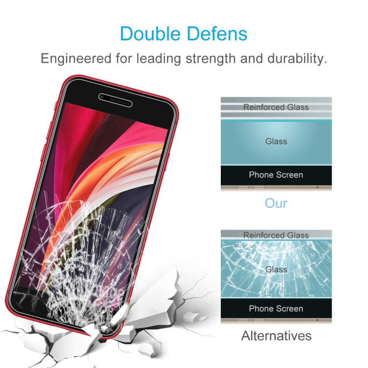 50 PCS for iPhone SE & 5 & 5S & 5C 0.26mm 9H Surface Hardness 2.5D Explosion-proof Tempered Glass Film, No Retail Package, 50pcs No Retail Package