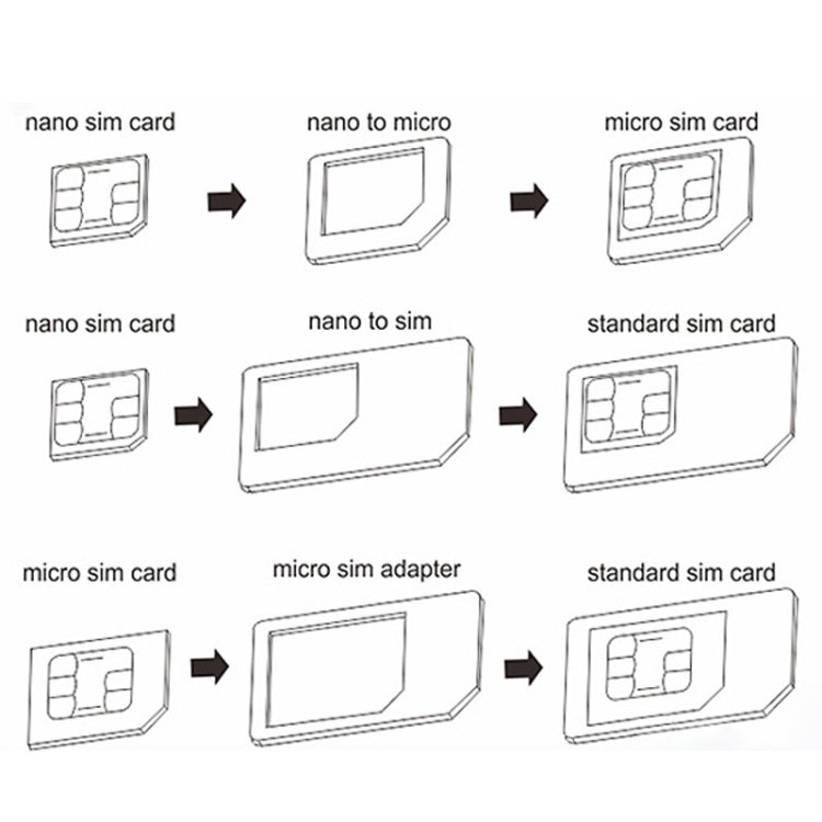 Nano SIM to Micro SIM Card Adapter + Nano SIM to Standard SIM Card Adapter + Micro SIM to Standard SIM Card Adapter + Sim Card Tray Holder Eject Pin Key Tool with Double Sided Tape for iPhone 5 & 5S, iPhone 4 & 4S, 3GS / 3G�����������������������������...