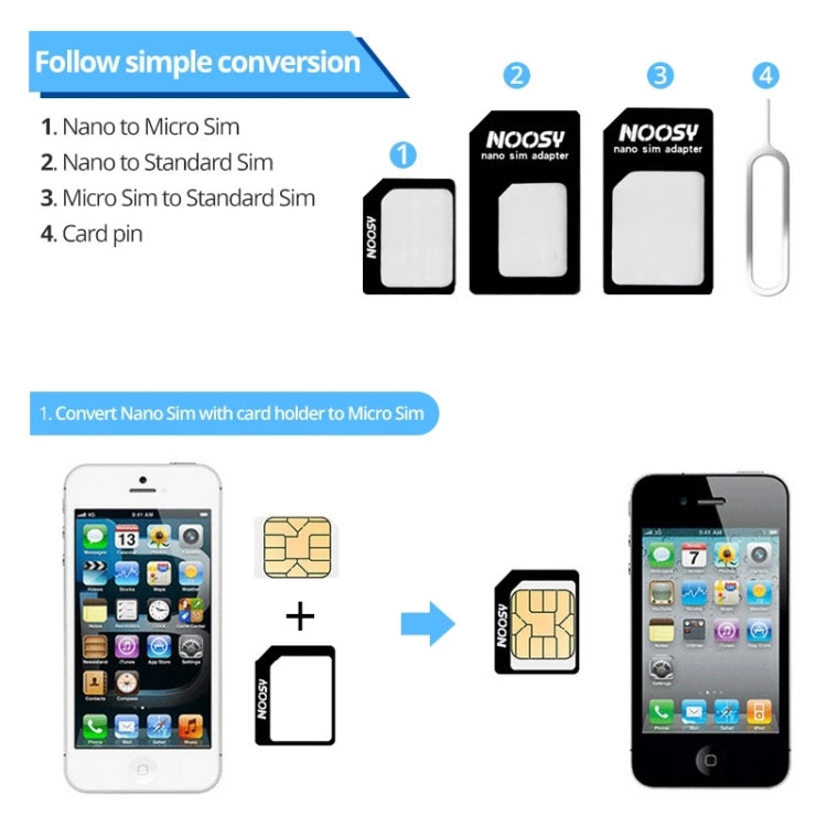4 in 1 (Nano SIM to Micro SIM Card+ Micro SIM to Standard Card + Nano SIM to Standard Card + Sim Card Tray Holder Eject Pin Key Tool) Kit for iPhone 5 / iPhone 4 & 4S, For iPhone 5 / iPhone 4 & 4S Black, For iPhone 5 / iPhone 4 & 4S White