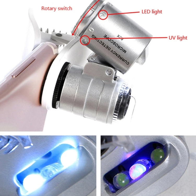 Universal Clip-type LED phone 60X Microscope / Micro Lens