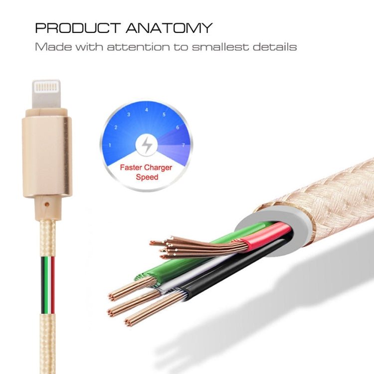 Câble de chargement et de synchronisation de données USB 8 broches à tête métallique tissée de 1 m pour iPhone et iPad