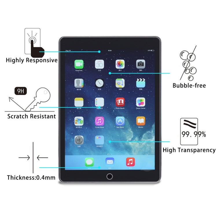 LOPURS 0.4mm 9H+ Surface Hardness 2.5D Explosion-proof Tempered Glass Film for New iPad (iPad 3) / iPad 4 / iPad 2, For New iPad (iPad 3) / iPad 4 / iPad 2