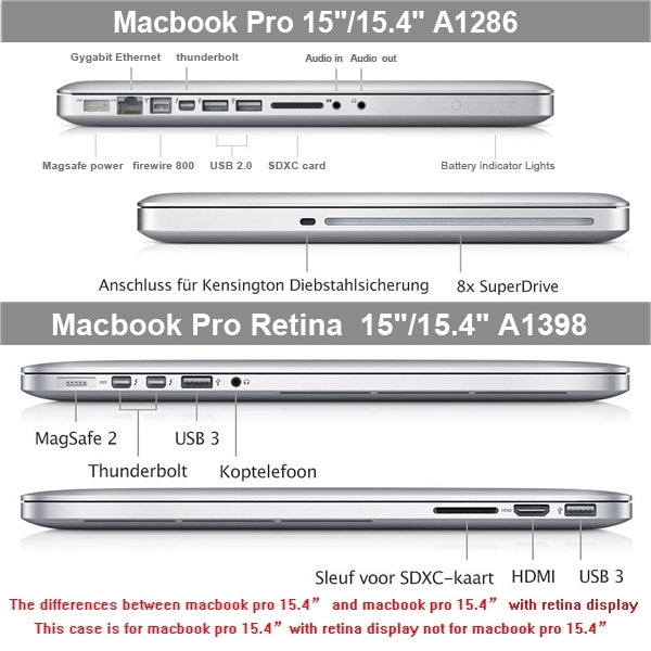 ENKAY pour MacBook Pro Retina 15,4 pouces (version américaine) / A1398 4 en 1 Coque rigide givrée en plastique avec protection d'écran, protection de clavier et bouchons anti-poussière