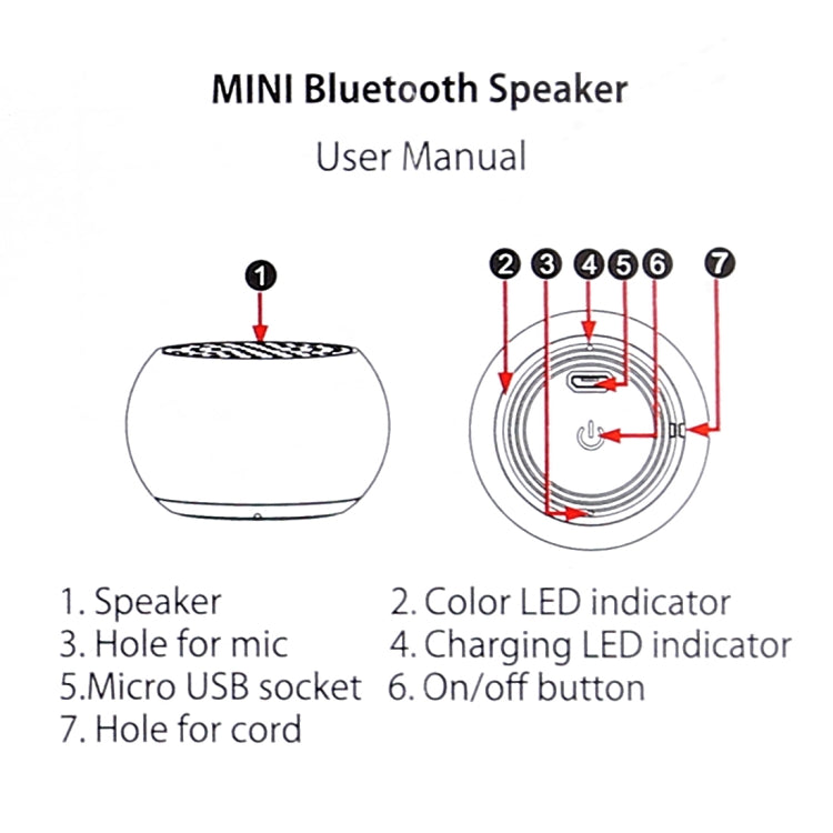 Mini Metal Wireless Bluetooth Speaker,  Hands-free, LED Indicator