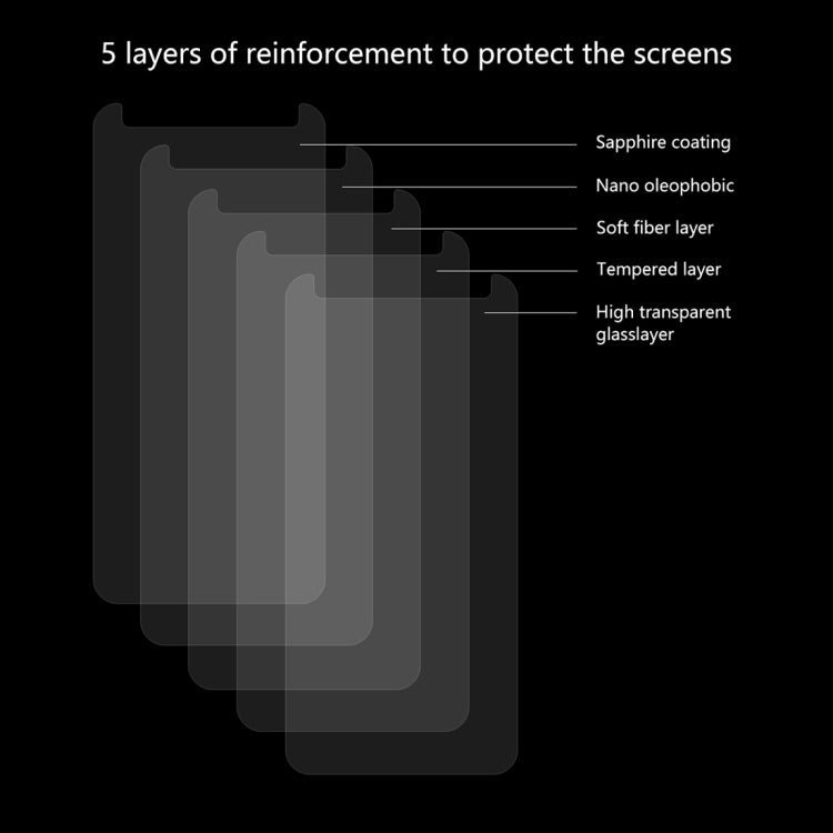 Lot de 2 films de protection en verre trempé ENKAY Hat-Prince 0,26 mm 9H 2,5D à bords incurvés pour Galaxy A7 2018 (2 pièces)