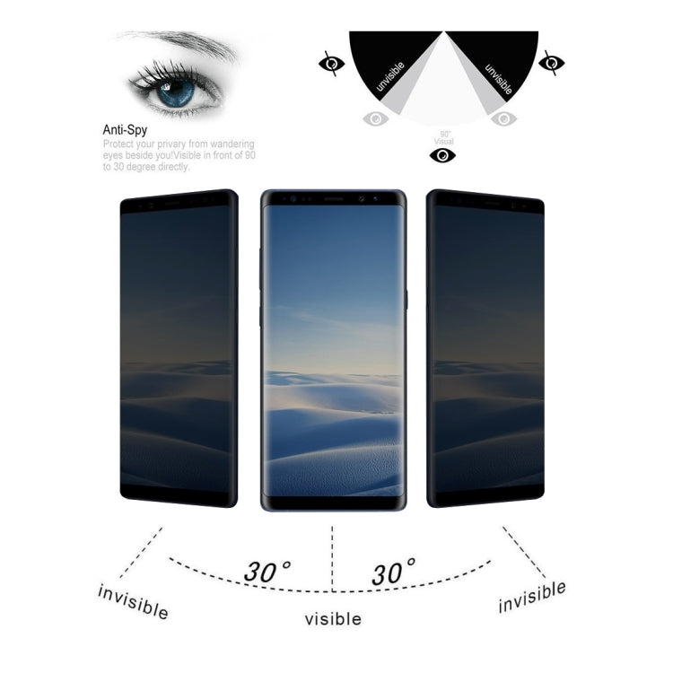 For Galaxy Note 8 0.26mm 9H Surface Hardness 3D Curved Privacy Anti-glare Full Screen Tempered Glass Screen Protector