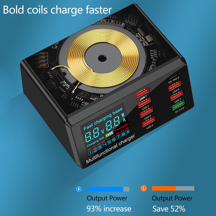 X9 9 in 1 QC 3.0 USB Interface + 6 USB Ports + PD 65W Ports + QI Wireless Fast Charging Multi-function Charger with LED Display