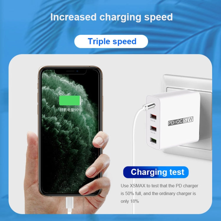WLX-A6 4 Ports Quick Charging USB Travel Charger Power Adapter, EU Plug, EU Plug