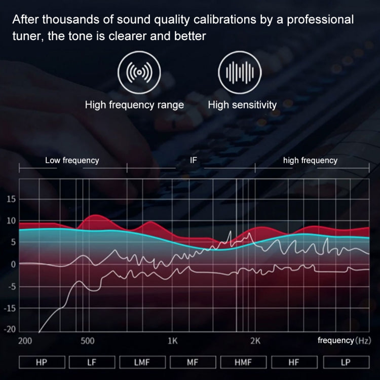 Galante G30 HIFI Sound Quality Metal Tone Tuning In-Ear Wired Earphone