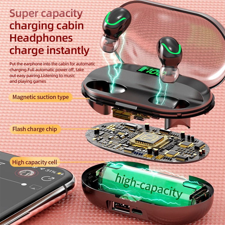 Écouteurs sans fil Bluetooth 5.0 TWS T2 à écran tactile avec boîtier de charge, T2 (rouge), T2 (blanc), T2 (noir)