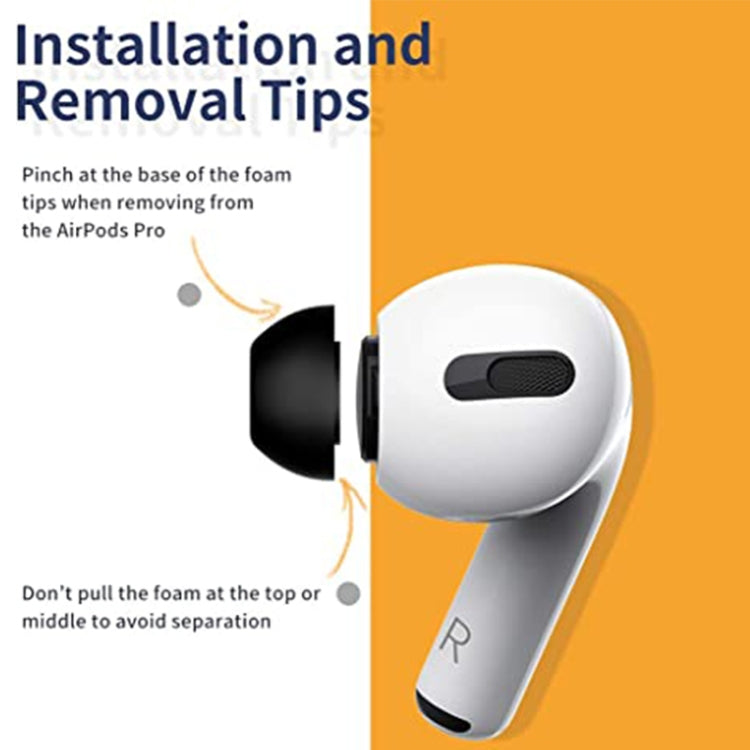 ZS0164 Slow Rebound Foam Earmuffs for AirPods Pro, Size: S, S