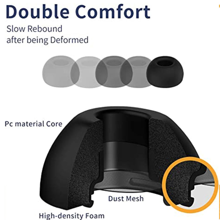 ZS0164 Slow Rebound Foam Earmuffs for AirPods Pro, Size: S, S