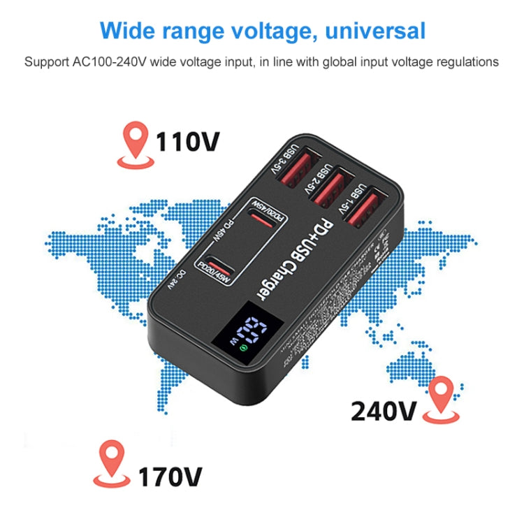 988B 5 in 1 DC 24V Dual USB-C/Type-C+3 USB Ports Multifunctional Digital Display Fast Charger, 988B