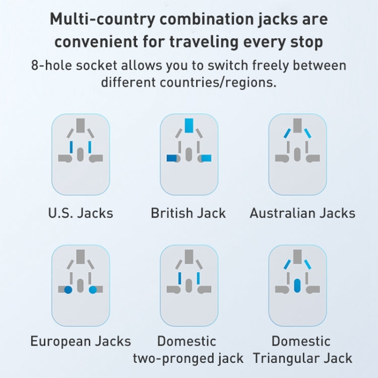 Yesido MC24 20W 3 USB + Type-C Ports Multi-function Universal Travel Adapter Plug