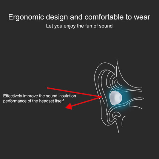 Six-piece KZ anti-dust earbud collection with protective screw thread base