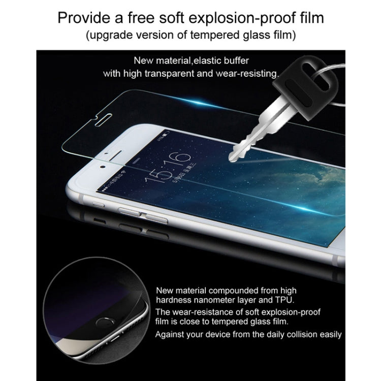 IMAK All-inclusive Shockproof Airbag TPU Case for Galaxy A20 / Galaxy A30, with Screen Protector