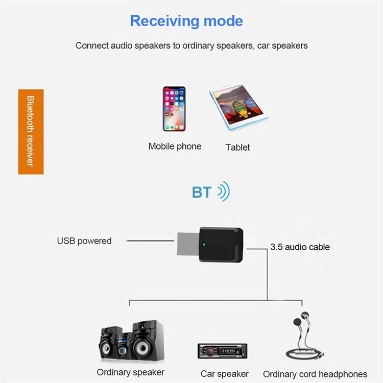 Bluetooth5.0  Audio Receiver USB Bluetooth Adapter Bluetooth Transmitter Support Win8/10, ZF169