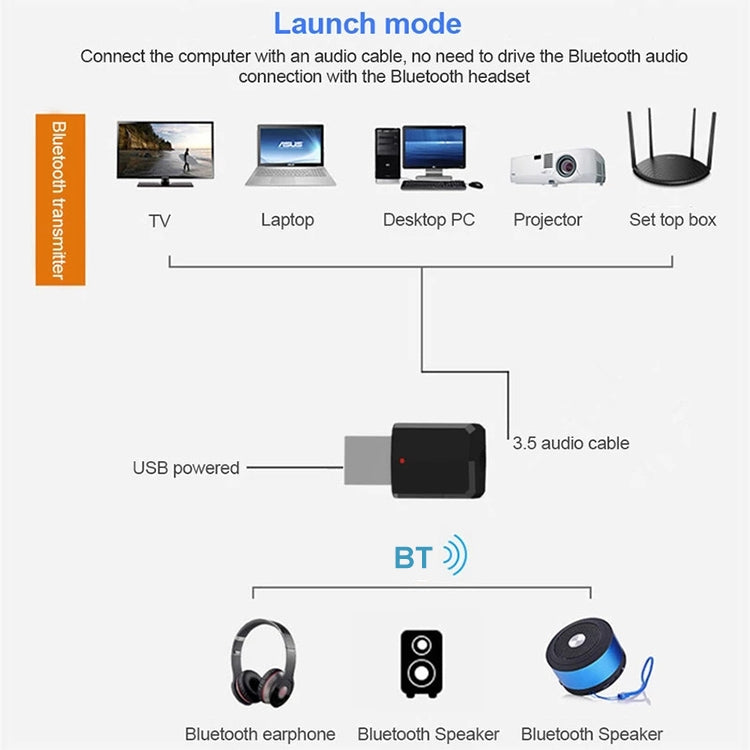 Bluetooth5.0  Audio Receiver USB Bluetooth Adapter Bluetooth Transmitter Support Win8/10, ZF169