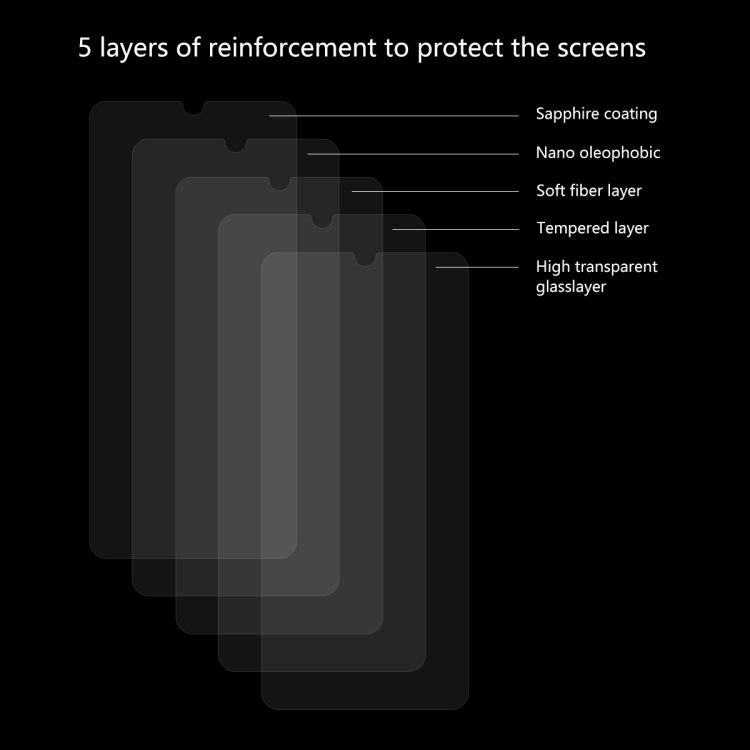 Lot de 2 films de protection en verre trempé ENKAY Hat-Prince 0,26 mm 2,5D 9H pour Samsung Galaxy A70