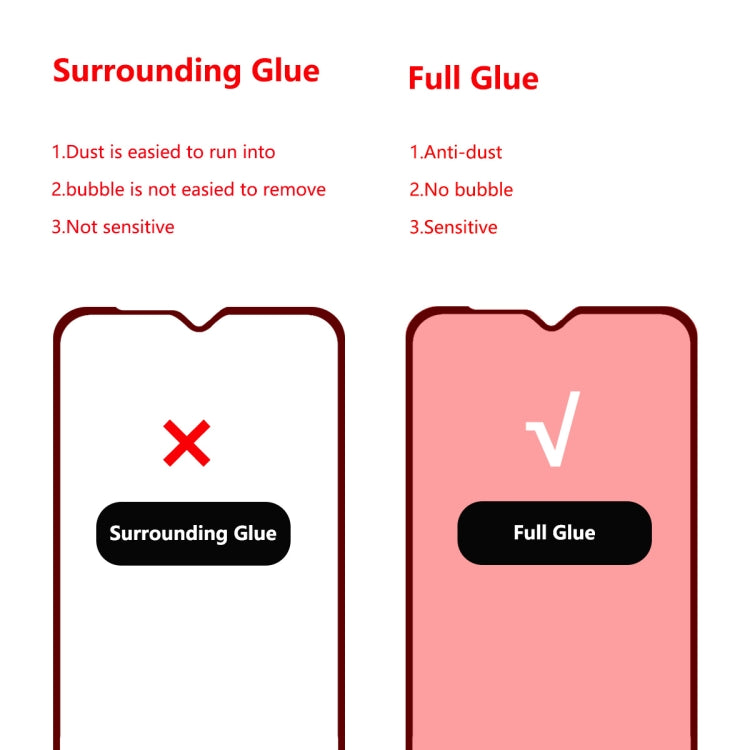 Lot de 2 films de protection en verre trempé ENKAY Hat-Prince Full Glue 0,26 mm 9H 2,5D pour Galaxy A10