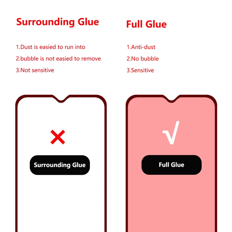 Lot de 2 films de protection en verre trempé ENKAY Hat-Prince Full Glue 0,26 mm 9H 2,5D pour Galaxy A20