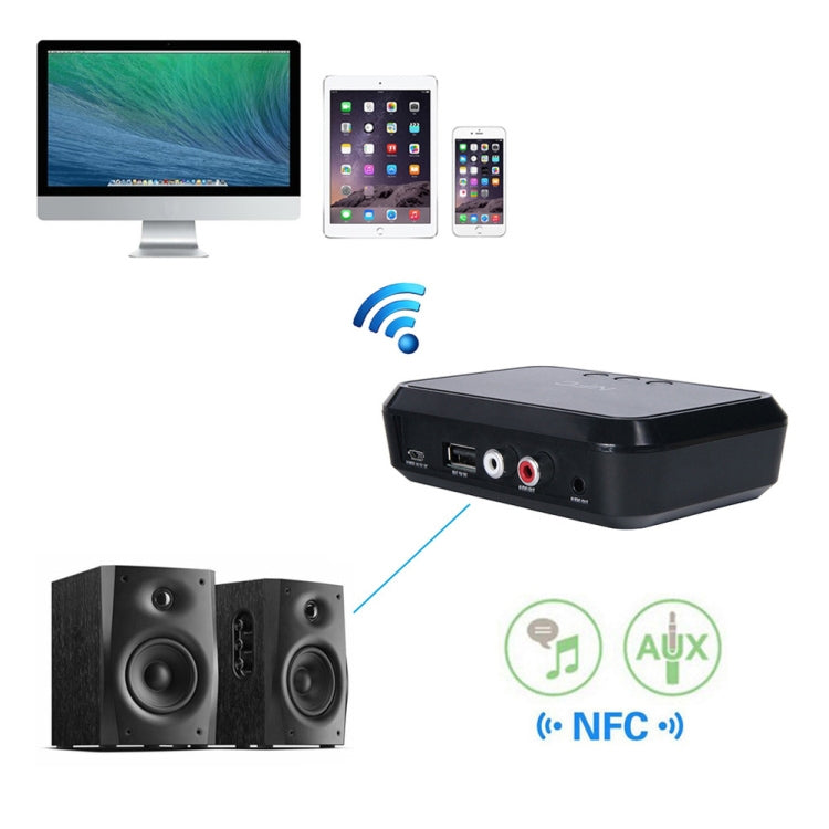 NFC Desktop Bluetooth Music Receiver 4.1 Bluetooth Adapter USB Drive Reads Bluetooth Speaker, B10