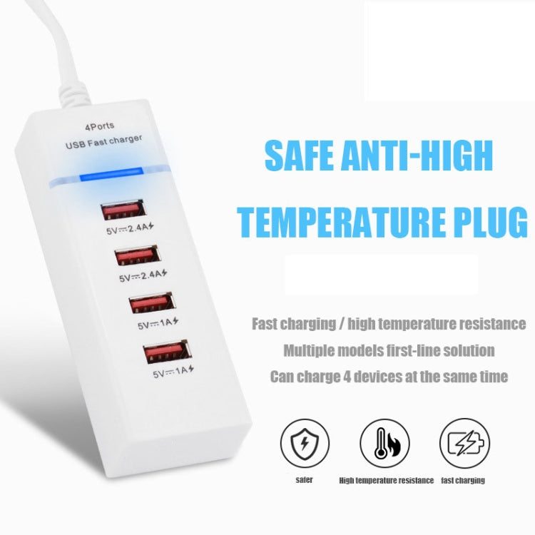 Adaptateur de chargeur 5 V 4,1 A 4 ports USB avec câble d'alimentation, longueur du câble : 1,5 m, prise américaine.