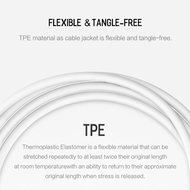 Câble de charge et de données PD 18 W USB-C / Type-C vers prise USB 8 broches pour iPhone X / 11 / 11 Pro / 11 Pro Max / XR / SE 2020, 1 m, 2 m