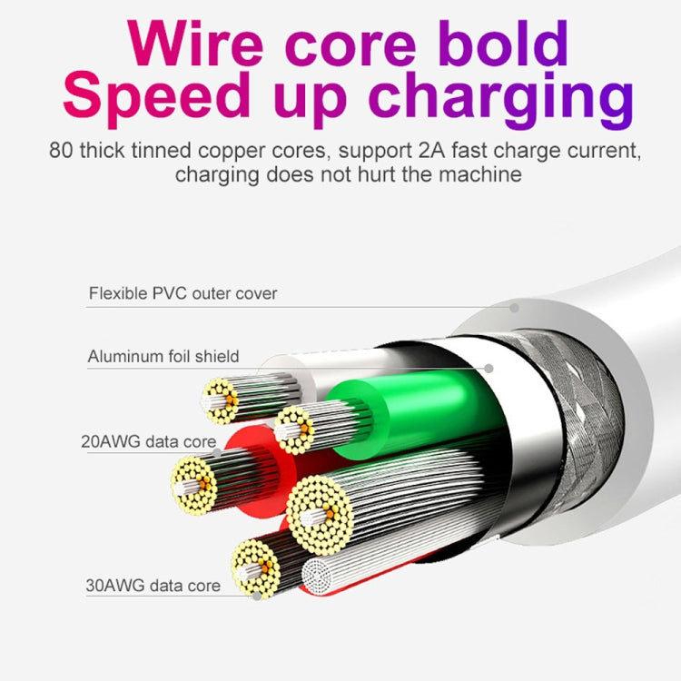 2 in 1 1m USB to 8 Pin Data Cable + 30W QC 3.0 4 USB Interfaces Mobile Phone Tablet PC Universal Quick Charger Travel Charger Set, US Plug, 8 Pin Set US Plug