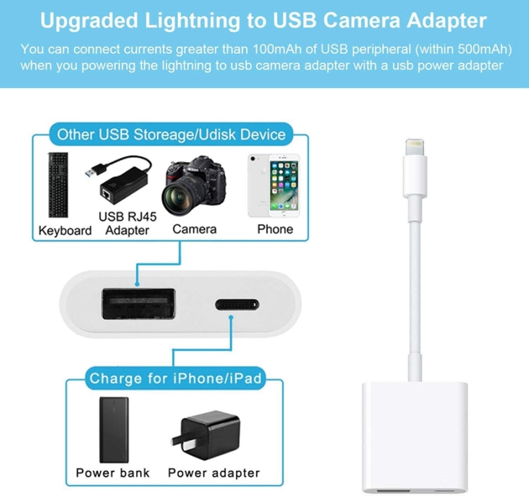 ZS-KL21806 2 in 1 8 Pin to USB 3.0 + Camera USB Read OTG Adapter, Compatible with IOS 13 and Above System