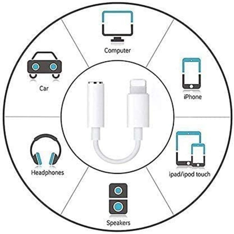 Zs-kl21836 2 PCS 8 Pin to 3.5mm Earphone Adapter Audio Adapter, Support All iOS System