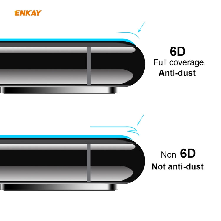 ENKAY Hat-Prince 0.26mm 9H 6D Curved Full Coverage Tempered Glass Protector, For iPhone 12 mini, For iPhone 12 / 12 Pro, For iPhone 12 Pro Max