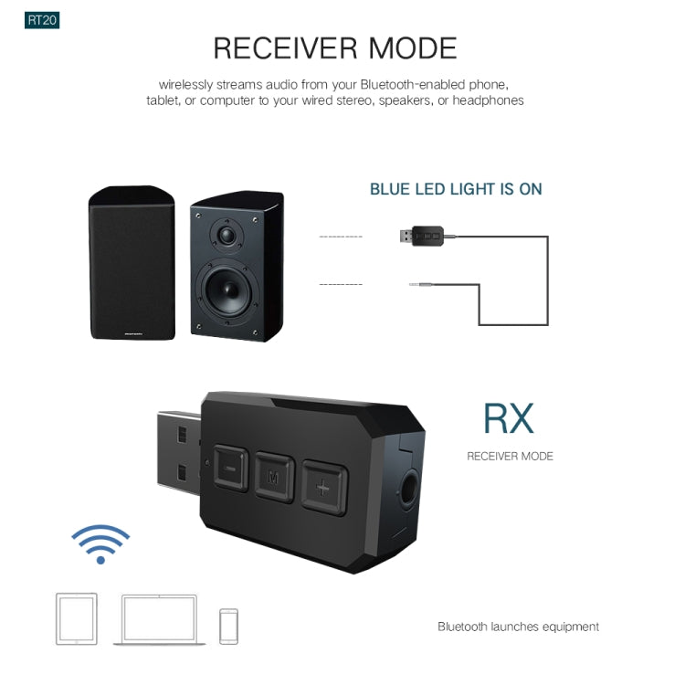 Adaptateur audio Bluetooth USB RT02, récepteur Bluetooth 5.0 mains libres 2 en 1 pour voiture