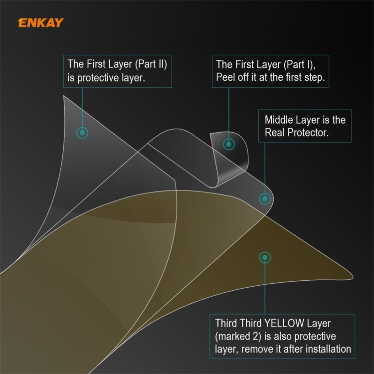 10 PCS ENKAY Hat-Prince 0.1mm 3D Full Screen Protector Explosion-proof Hydrogel Film, For iPhone 12 mini, For iPhone 12 / 12 Pro, For iPhone 12 Pro Max