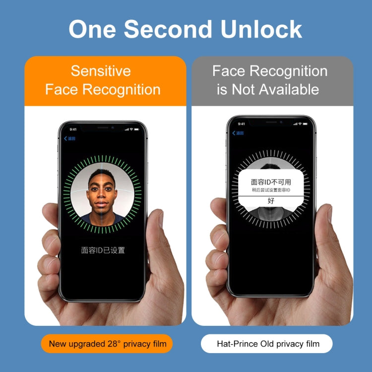 Lot de 5 films de protection d'écran ENKAY Hat-Prince, couverture complète 28 degrés, en verre trempé anti-espion, pour iPhone 12/12 Pro, iPhone 12 mini, iPhone 12 Pro Max, iPhone 11 Pro/XS/X, iPhone 11/XR, iPhone 11 Pro Max