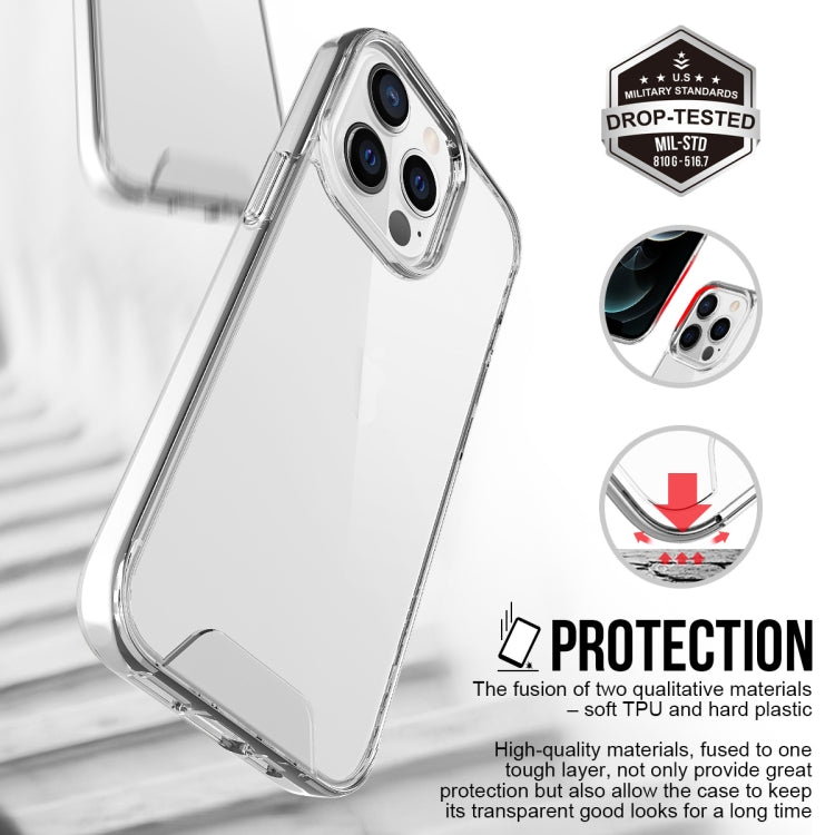 High Transparent Acrylic +TPU Shockproof Case