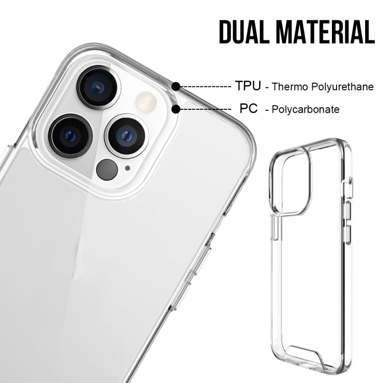 High Transparent Acrylic +TPU Shockproof Case