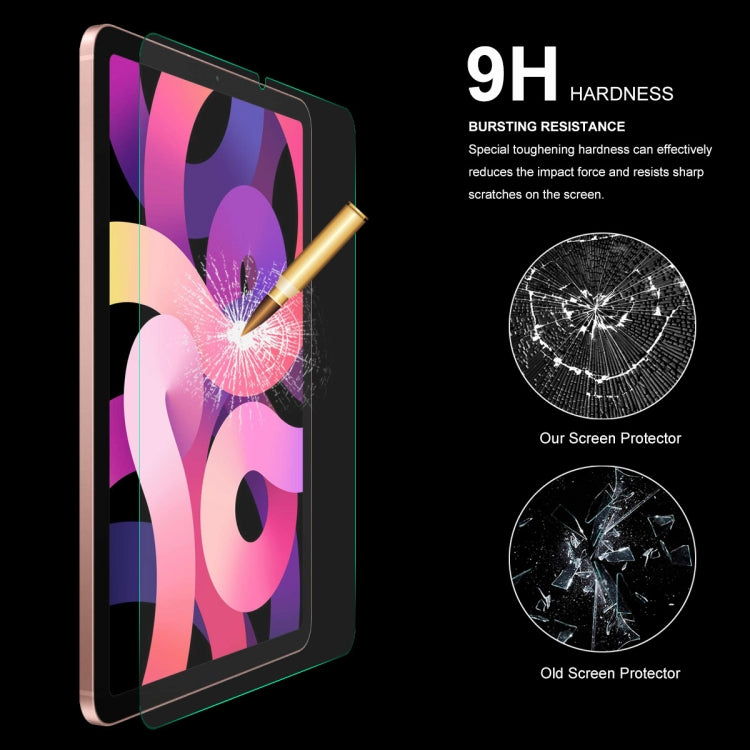 1 PCS ENKAY Hat-Prince 0.33mm Explosion-proof Tempered Glass Protector Anti-Scratch Film for iPad mini 2024 / mini 6, For iPad mini 6 2021(1 PC), For iPad mini 6 2021(2 PCS)