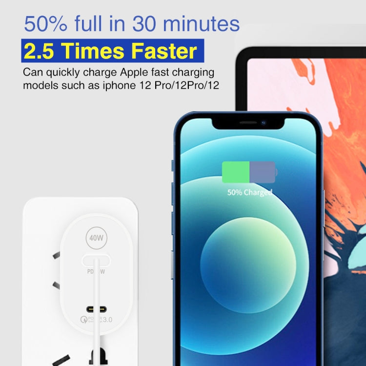 40W Dual Port PD / Type-C Fast Charger for iPhone / iPad Series, UK Plug, UK Plug