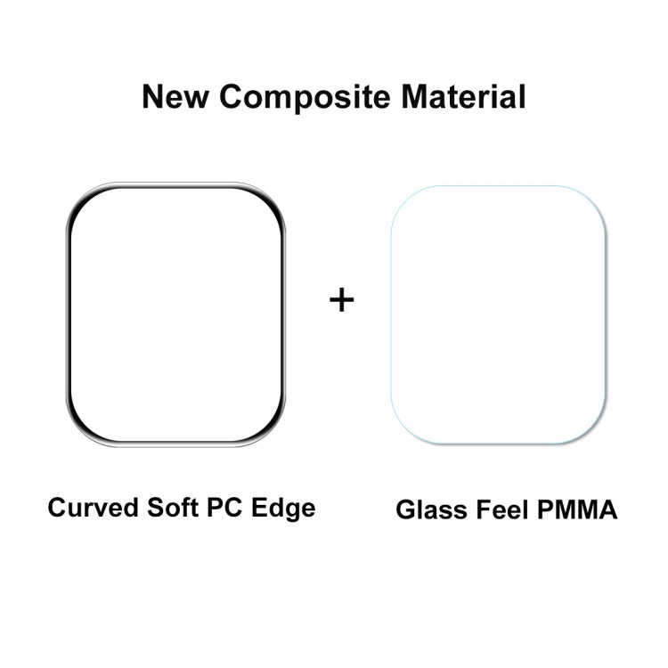 ENKAY Hat-Prince PC Frame + Full Coverage PMMA HD Screen Protector Film for Apple Watch Series 7 41mm